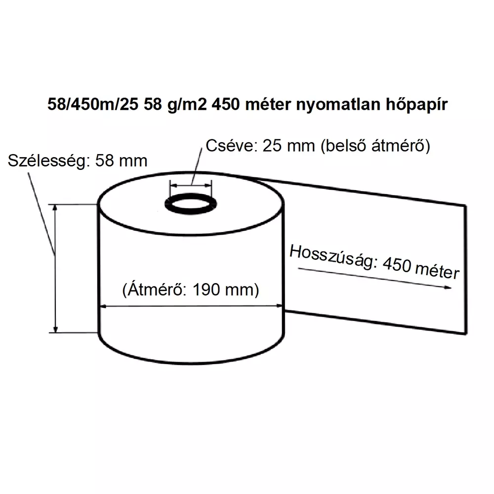 Hőpapír 58mm széles, 450fm hosszú, cséve 25mm, BPA mentes nyomatlan, TOMRA MOHU visszaváltó gépekhez PENCART